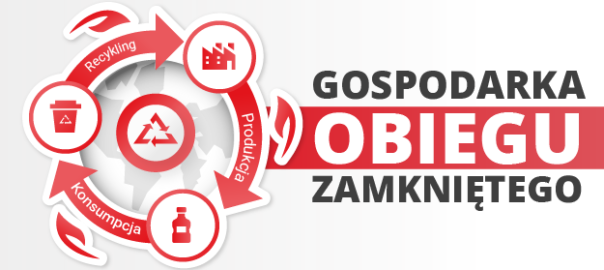 Gospodarka obiegu zamkniętego